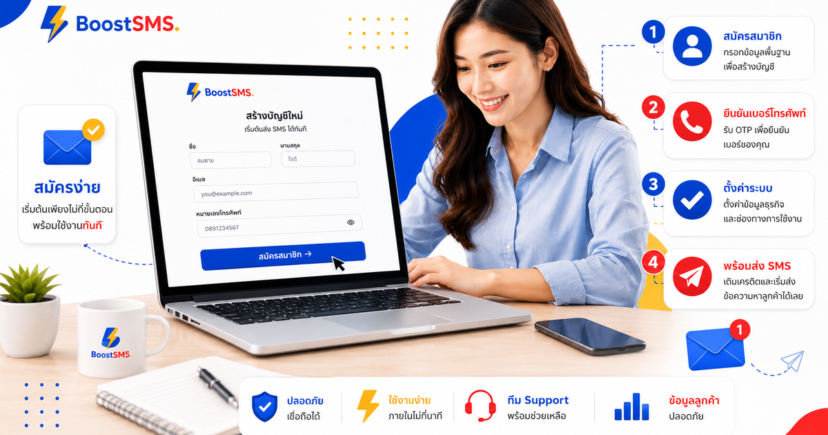 สมัคร Boost SMS ขั้นตอนแรกของการเริ่มส่งข้อความ SMS สำหรับธุรกิจ